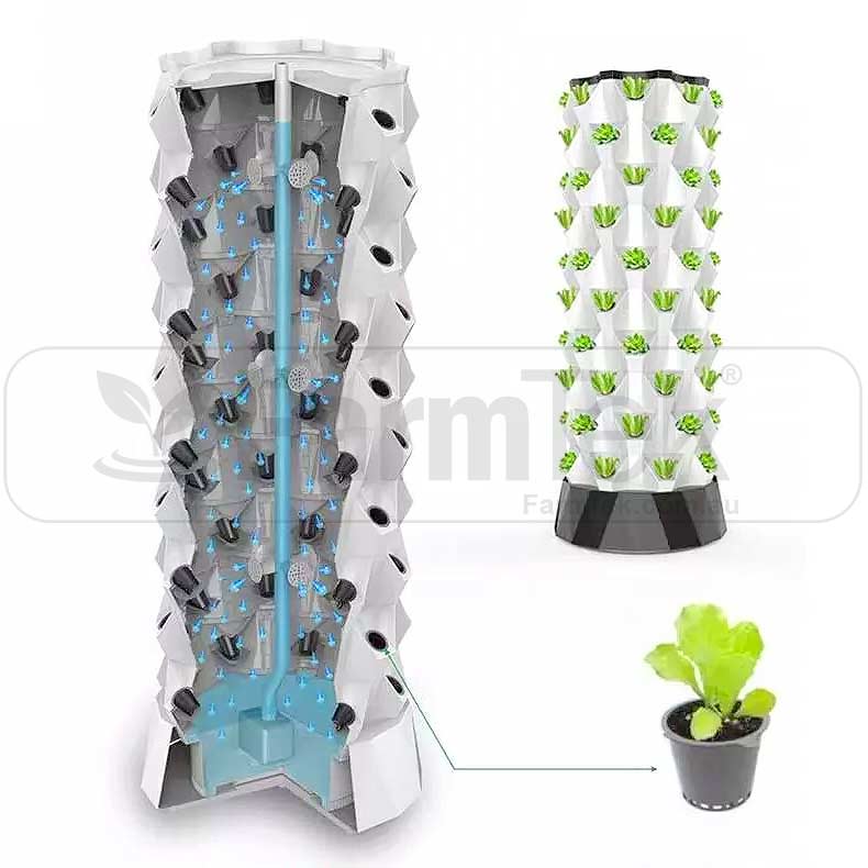 Aeroponic Tower – Australia’s Best Aeroponic Garden Towers - Farmtek Australia