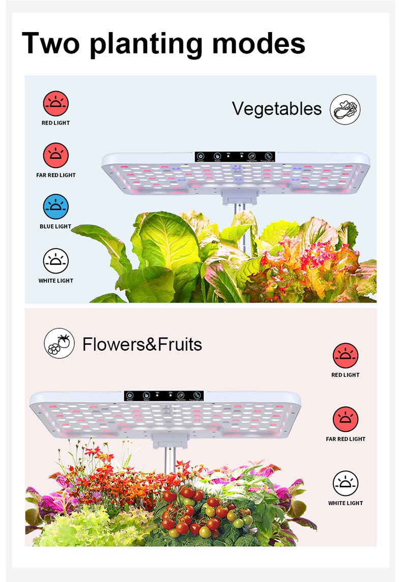 HydroTower Indoor 3-Level Hydroponic Grow Tower System Kit Built-in LED Grow Light (66 Plants) SS366